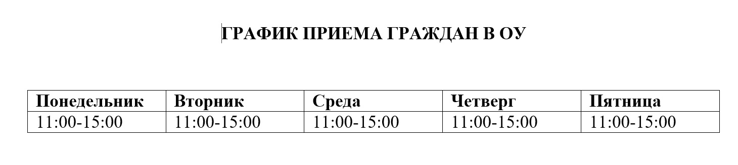 121